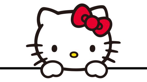 Is Hello Kitty a Cat or a Girl?