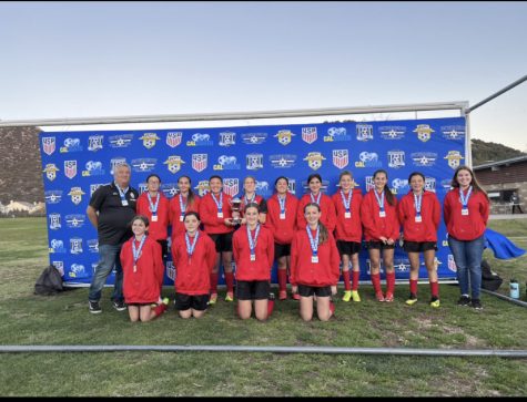 LASC 2020-2021 UNIFORM REVEAL — Los Angeles Soccer Club