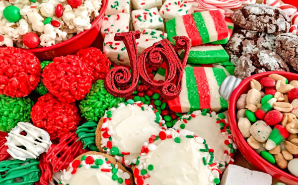 Your Zodiac Sign, Your Holiday Treat